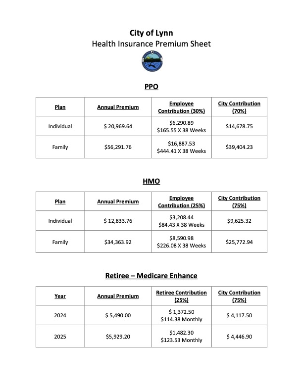 Health Insurance Rates SY 24-25
